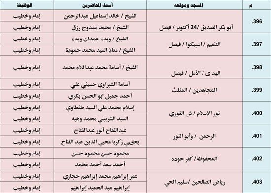1120256112953720-ندوة-علمية-2-شهر-11-59 1120256112953720-ندوة-علمية-2-شهر-11-59