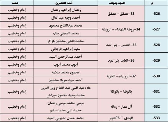 1120256112953720-ندوة-علمية-2-شهر-11-76 1120256112953720-ندوة-علمية-2-شهر-11-76
