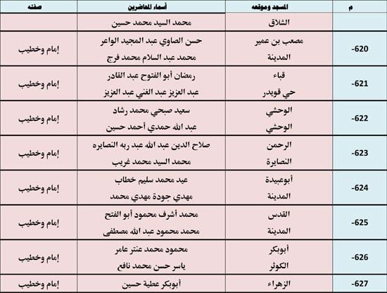 1120256112953720-ندوة-علمية-2-شهر-11-88 1120256112953720-ندوة-علمية-2-شهر-11-88