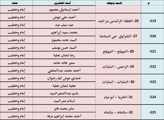 1120256112953720-ندوة-علمية-2-شهر-11-75 1120256112953720-ندوة-علمية-2-شهر-11-75