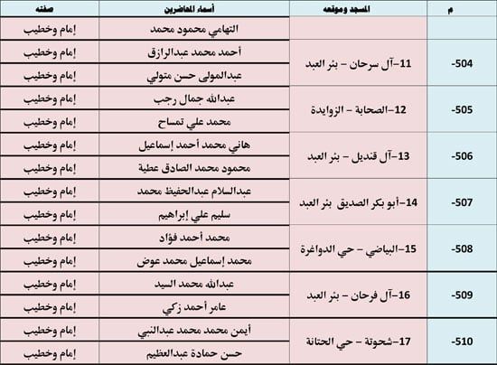 1120256112953720-ندوة-علمية-2-شهر-11-73 1120256112953720-ندوة-علمية-2-شهر-11-73