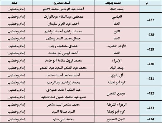 1120256112953720-ندوة-علمية-2-شهر-11-63 1120256112953720-ندوة-علمية-2-شهر-11-63