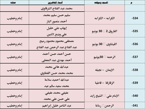 1120256112953720-ندوة-علمية-2-شهر-11-77 1120256112953720-ندوة-علمية-2-شهر-11-77