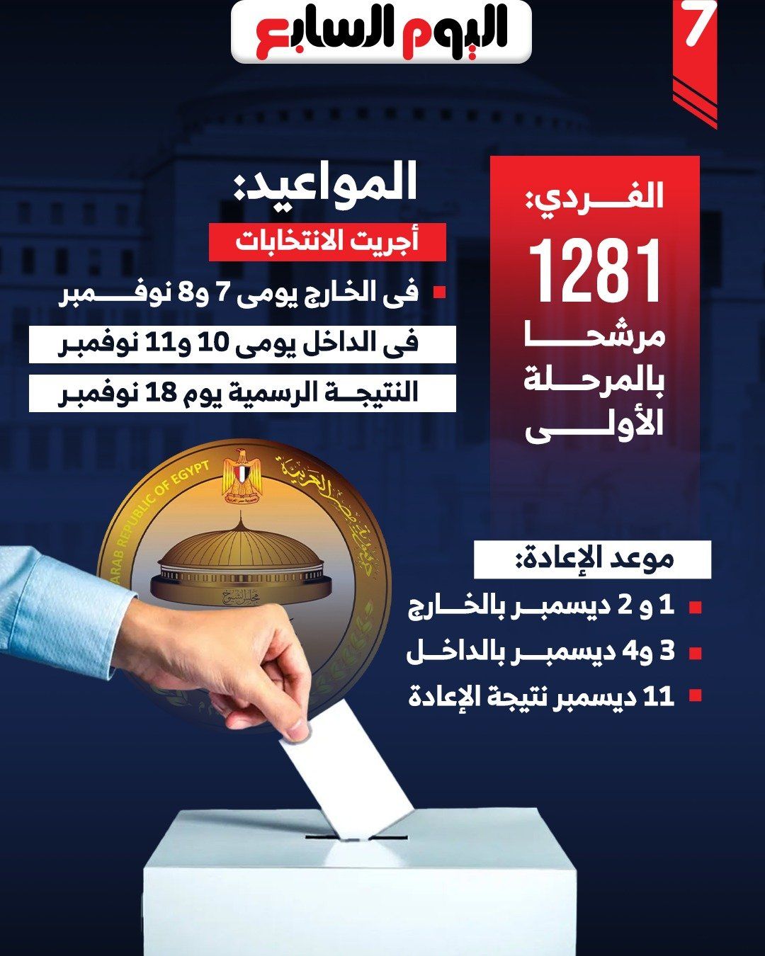 انفورجارف انفورجارف