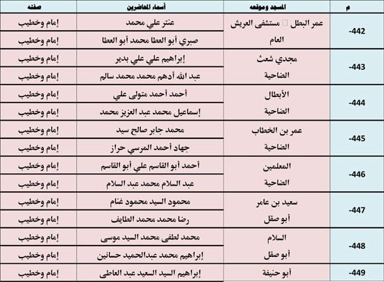 1120256112953720-ندوة-علمية-2-شهر-11-65 1120256112953720-ندوة-علمية-2-شهر-11-65