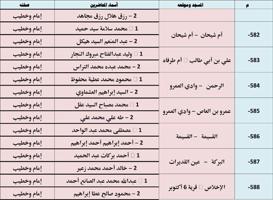 1120256112953720-ندوة-علمية-2-شهر-11-83 1120256112953720-ندوة-علمية-2-شهر-11-83