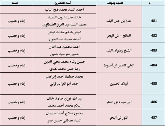 1120256112953720-ندوة-علمية-2-شهر-11-70 1120256112953720-ندوة-علمية-2-شهر-11-70