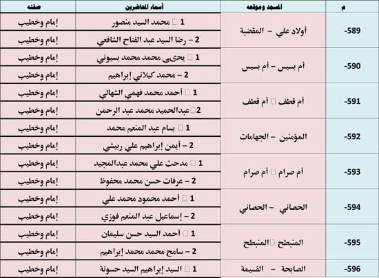 1120256112953720-ندوة-علمية-2-شهر-11-84 1120256112953720-ندوة-علمية-2-شهر-11-84