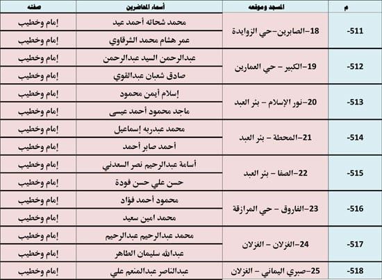 1120256112953720-ندوة-علمية-2-شهر-11-74 1120256112953720-ندوة-علمية-2-شهر-11-74