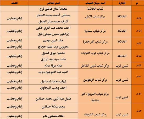 1120251311259644-شباب-3-شهر-11-60 1120251311259644-شباب-3-شهر-11-60