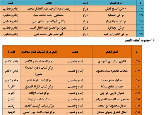 1120251311259644-شباب-3-شهر-11-76 1120251311259644-شباب-3-شهر-11-76