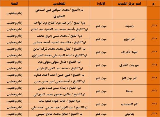 1120251311259644-شباب-3-شهر-11-86 1120251311259644-شباب-3-شهر-11-86