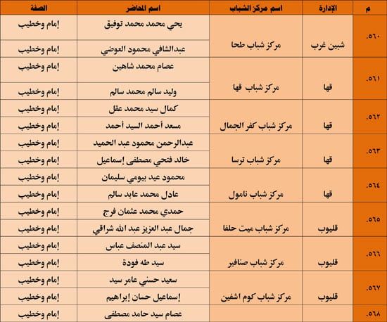 1120251311259644-شباب-3-شهر-11-62 1120251311259644-شباب-3-شهر-11-62