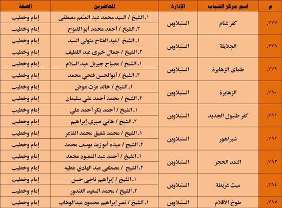 1120251311259644-شباب-3-شهر-11-88 1120251311259644-شباب-3-شهر-11-88