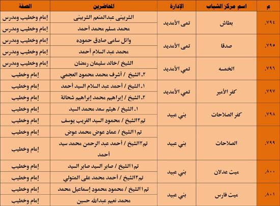 1120251311259644-شباب-3-شهر-11-90 1120251311259644-شباب-3-شهر-11-90