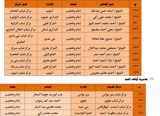 1120251311259644-شباب-3-شهر-11-102 1120251311259644-شباب-3-شهر-11-102