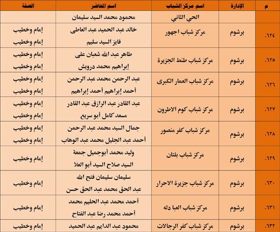 1120251311259644-شباب-3-شهر-11-70 1120251311259644-شباب-3-شهر-11-70