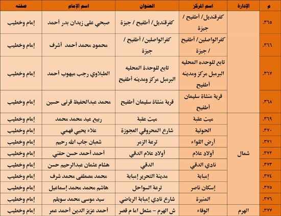 1120251311259644-شباب-3-شهر-11-46 1120251311259644-شباب-3-شهر-11-46