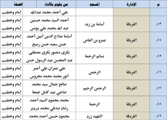 11202513135521833-ندوة-علمية-3-شهر-11-7 11202513135521833-ندوة-علمية-3-شهر-11-7