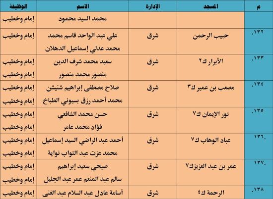 11202513135521833-ندوة-علمية-3-شهر-11-20 11202513135521833-ندوة-علمية-3-شهر-11-20