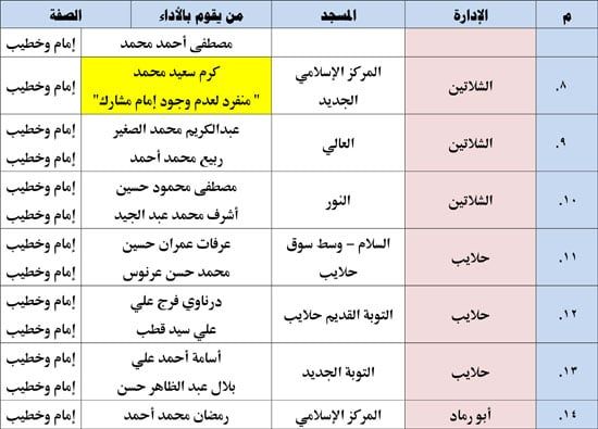 11202513135521833-ندوة-علمية-3-شهر-11-2 11202513135521833-ندوة-علمية-3-شهر-11-2