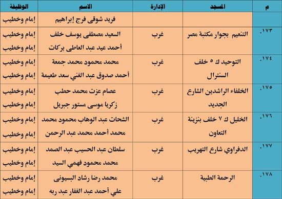 11202513135521833-ندوة-علمية-3-شهر-11-26 11202513135521833-ندوة-علمية-3-شهر-11-26