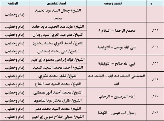 11202513135521833-ندوة-علمية-3-شهر-11-40 11202513135521833-ندوة-علمية-3-شهر-11-40