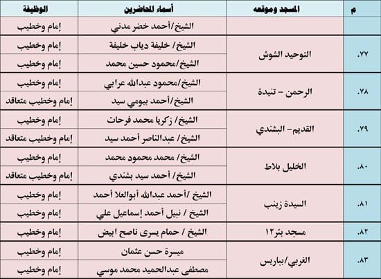 11202513135521833-ندوة-علمية-3-شهر-11-12 11202513135521833-ندوة-علمية-3-شهر-11-12