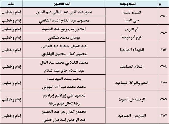 11202513135521833-ندوة-علمية-3-شهر-11-53 11202513135521833-ندوة-علمية-3-شهر-11-53