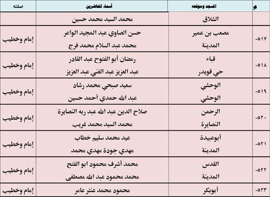 11202513135521833-ندوة-علمية-3-شهر-11-78 11202513135521833-ندوة-علمية-3-شهر-11-78