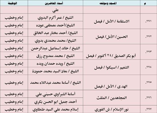 11202513135521833-ندوة-علمية-3-شهر-11-44 11202513135521833-ندوة-علمية-3-شهر-11-44