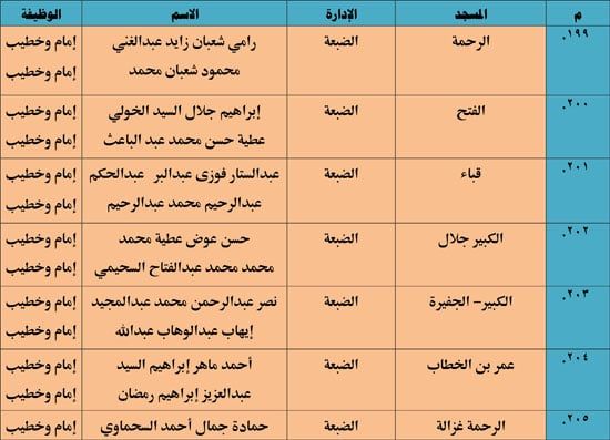 11202513135521833-ندوة-علمية-3-شهر-11-30 11202513135521833-ندوة-علمية-3-شهر-11-30