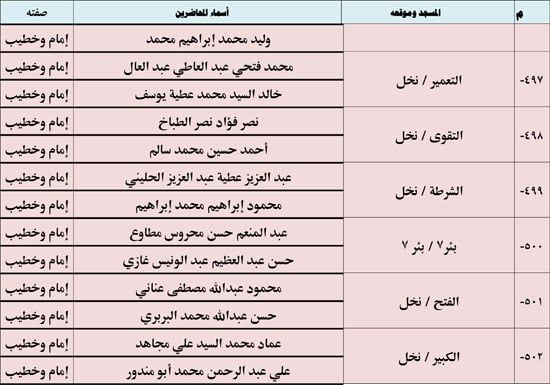 11202513135521833-ندوة-علمية-3-شهر-11-75 11202513135521833-ندوة-علمية-3-شهر-11-75