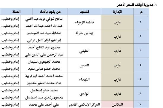 11202513135521833-ندوة-علمية-3-شهر-11-1 11202513135521833-ندوة-علمية-3-شهر-11-1