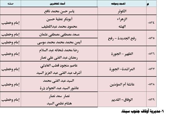 11202513135521833-ندوة-علمية-3-شهر-11-79 11202513135521833-ندوة-علمية-3-شهر-11-79