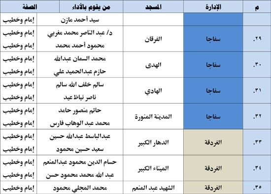 11202513135521833-ندوة-علمية-3-شهر-11-5 11202513135521833-ندوة-علمية-3-شهر-11-5