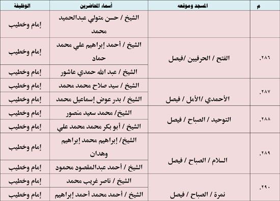 11202513135521833-ندوة-علمية-3-شهر-11-43 11202513135521833-ندوة-علمية-3-شهر-11-43
