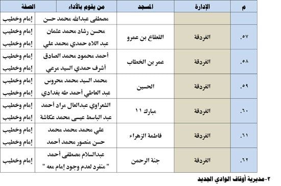 11202513135521833-ندوة-علمية-3-شهر-11-9 11202513135521833-ندوة-علمية-3-شهر-11-9