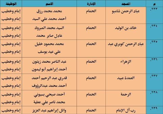 11202513135521833-ندوة-علمية-3-شهر-11-35 11202513135521833-ندوة-علمية-3-شهر-11-35