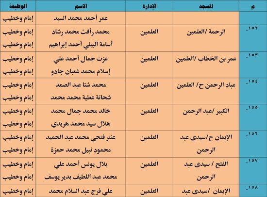 11202513135521833-ندوة-علمية-3-شهر-11-23 11202513135521833-ندوة-علمية-3-شهر-11-23