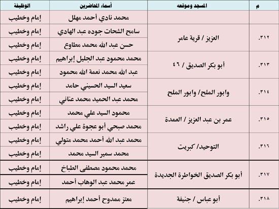 11202513135521833-ندوة-علمية-3-شهر-11-47 11202513135521833-ندوة-علمية-3-شهر-11-47