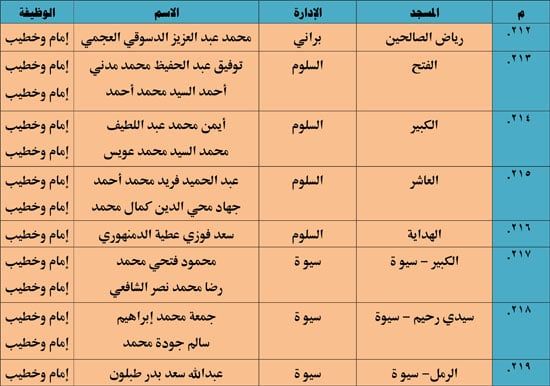 11202513135521833-ندوة-علمية-3-شهر-11-32 11202513135521833-ندوة-علمية-3-شهر-11-32
