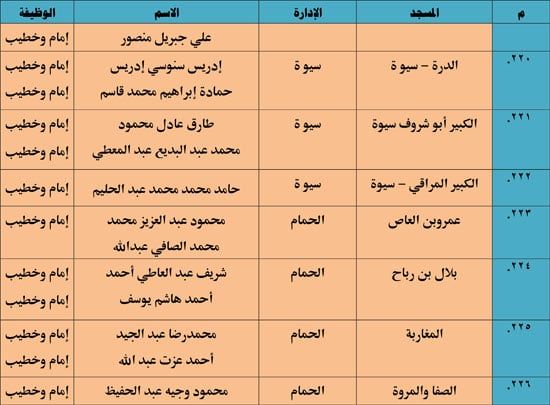 11202513135521833-ندوة-علمية-3-شهر-11-33 11202513135521833-ندوة-علمية-3-شهر-11-33