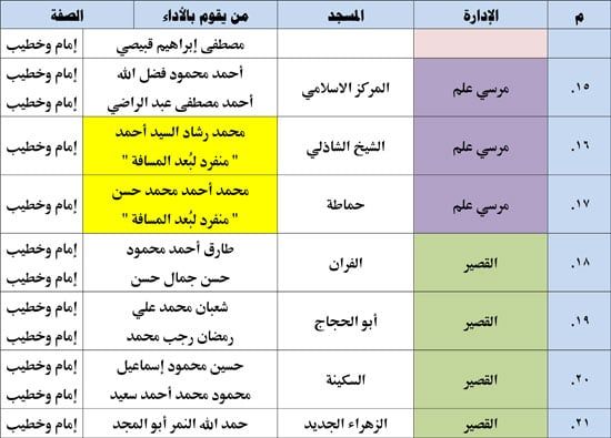 11202513135521833-ندوة-علمية-3-شهر-11-3 11202513135521833-ندوة-علمية-3-شهر-11-3