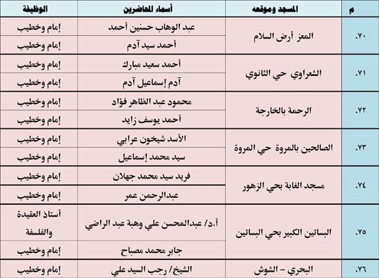 11202513135521833-ندوة-علمية-3-شهر-11-11 11202513135521833-ندوة-علمية-3-شهر-11-11