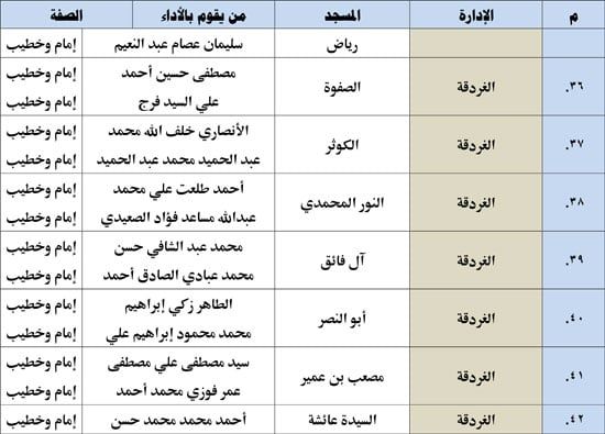 11202513135521833-ندوة-علمية-3-شهر-11-6 11202513135521833-ندوة-علمية-3-شهر-11-6