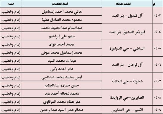 11202513135521833-ندوة-علمية-3-شهر-11-61 11202513135521833-ندوة-علمية-3-شهر-11-61