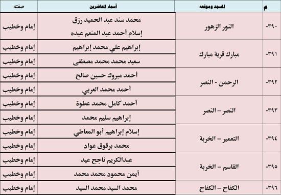 11202513135521833-ندوة-علمية-3-شهر-11-59 11202513135521833-ندوة-علمية-3-شهر-11-59