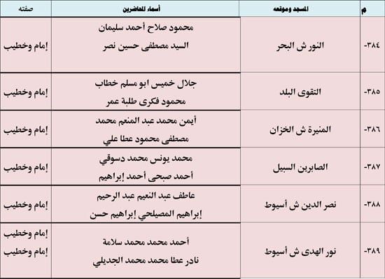 11202513135521833-ندوة-علمية-3-شهر-11-58 11202513135521833-ندوة-علمية-3-شهر-11-58