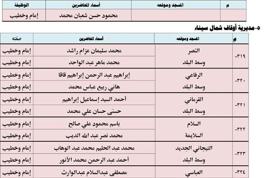 11202513135521833-ندوة-علمية-3-شهر-11-48 11202513135521833-ندوة-علمية-3-شهر-11-48
